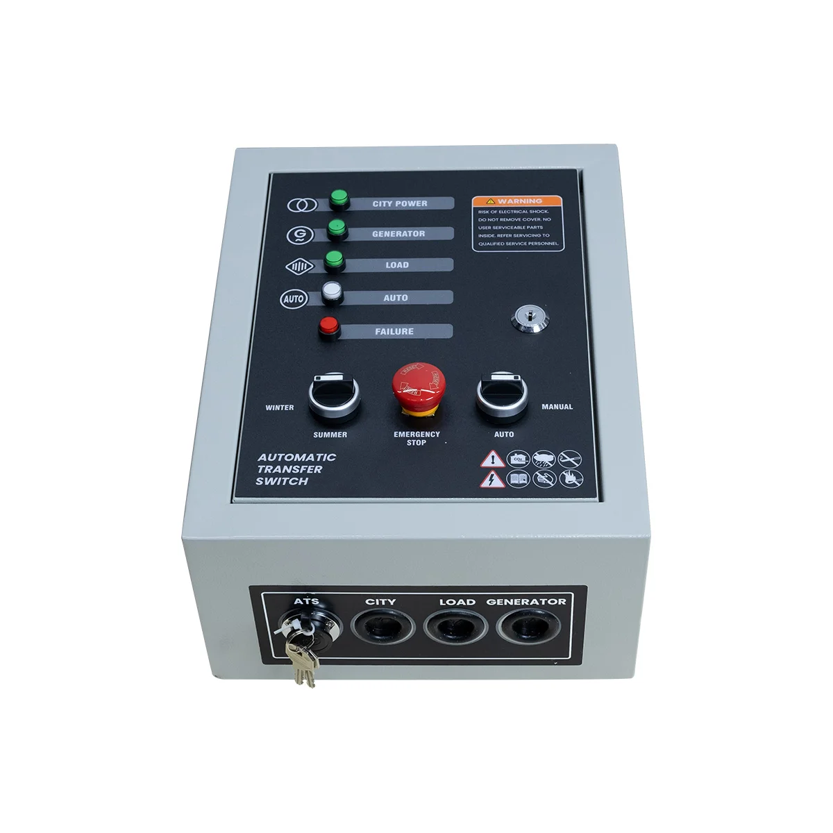 Блок автоматического ввода резерва (АВР) 1/3-фазный